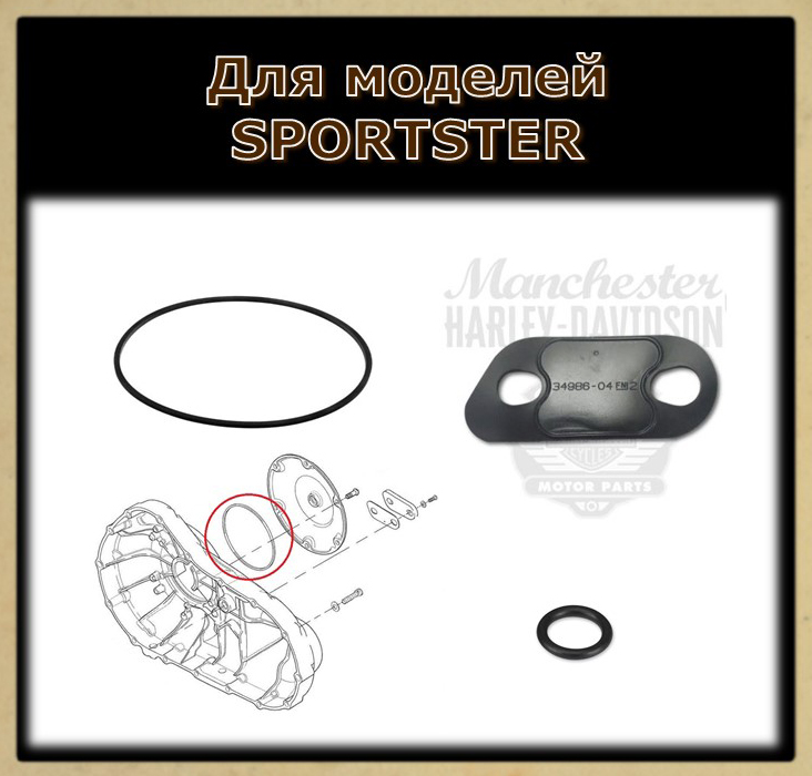 Прокладки и уплотнители для ТО моделей SPORTSTER