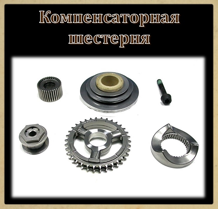 Комплекты компенсаторных шестерён